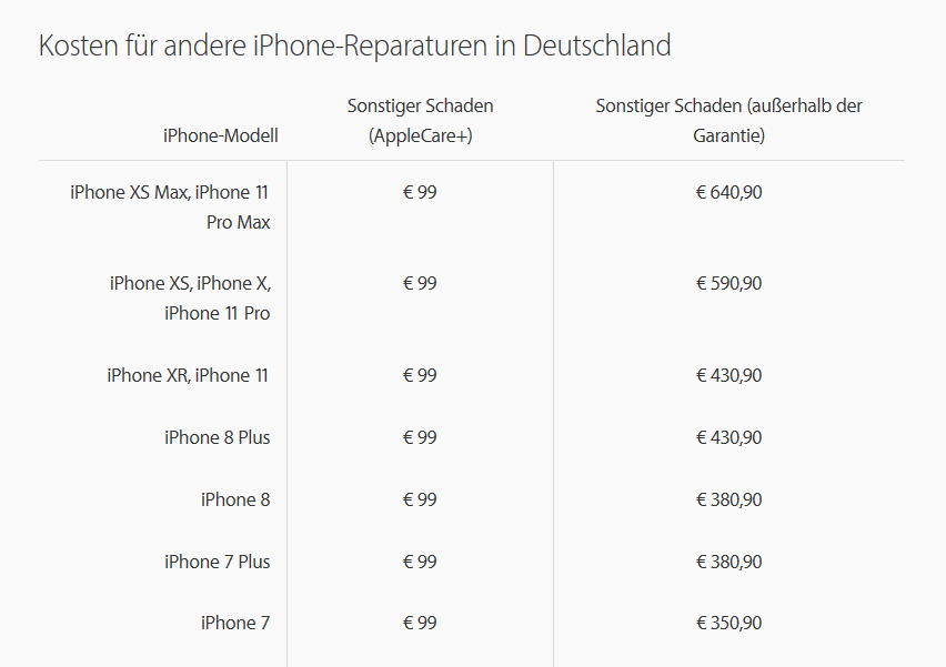 Reparaturpreise von Apple